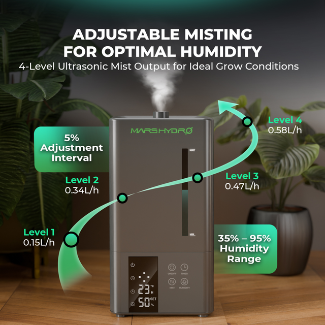Mars Hydro 6L Ultrasonic Cool Mist Humidifier