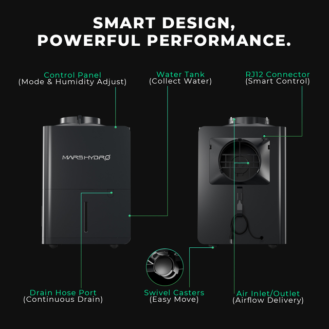 Mars Hydro Smart Dehumidifier