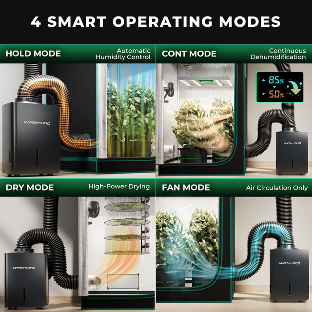 Mars Hydro Smart Dehumidifier