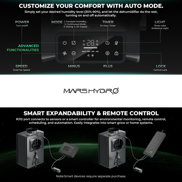 Mars Hydro Smart Dehumidifier