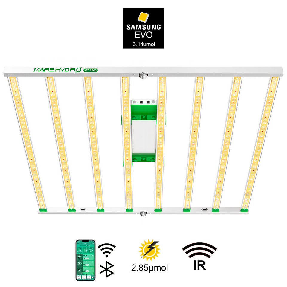 Mars Hydro FC6500 EVO LED Grow Light (lm301h Edition)