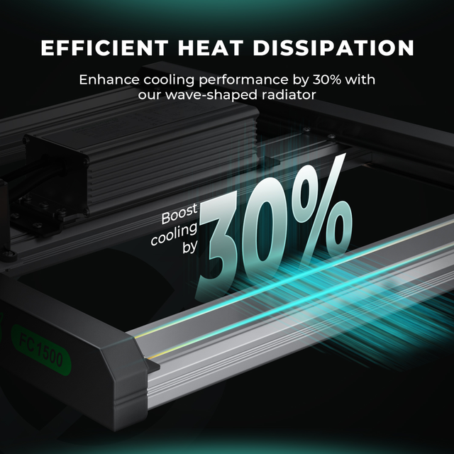 Mars Hydro FC1500 EVO LED Grow Light (iConnect Edition)
