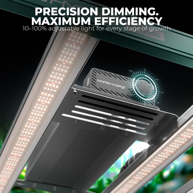 Mars Hydro FC3000 LED Grow Light (iConnect Edition)