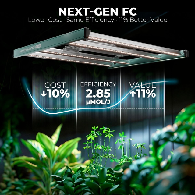 Mars Hydro FC3000 LED Grow Light (iConnect Edition)