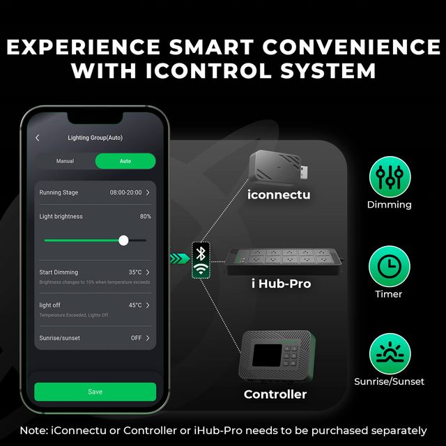 Mars Hydro FC-E1500 LED Grow Light (iConnect Edition) Smart System