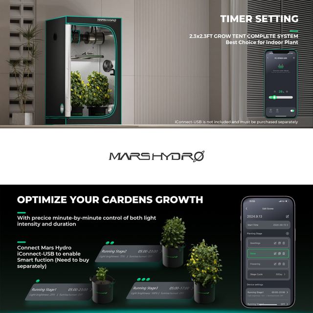 Mars Hydro FC-E1500 LED Grow Light (iConnect Edition) Smart Horticulture