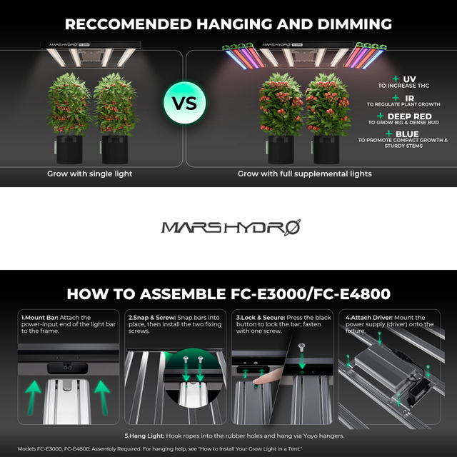 Mars Hydro FC-E3000 LED Grow Light (iConnect Edition)