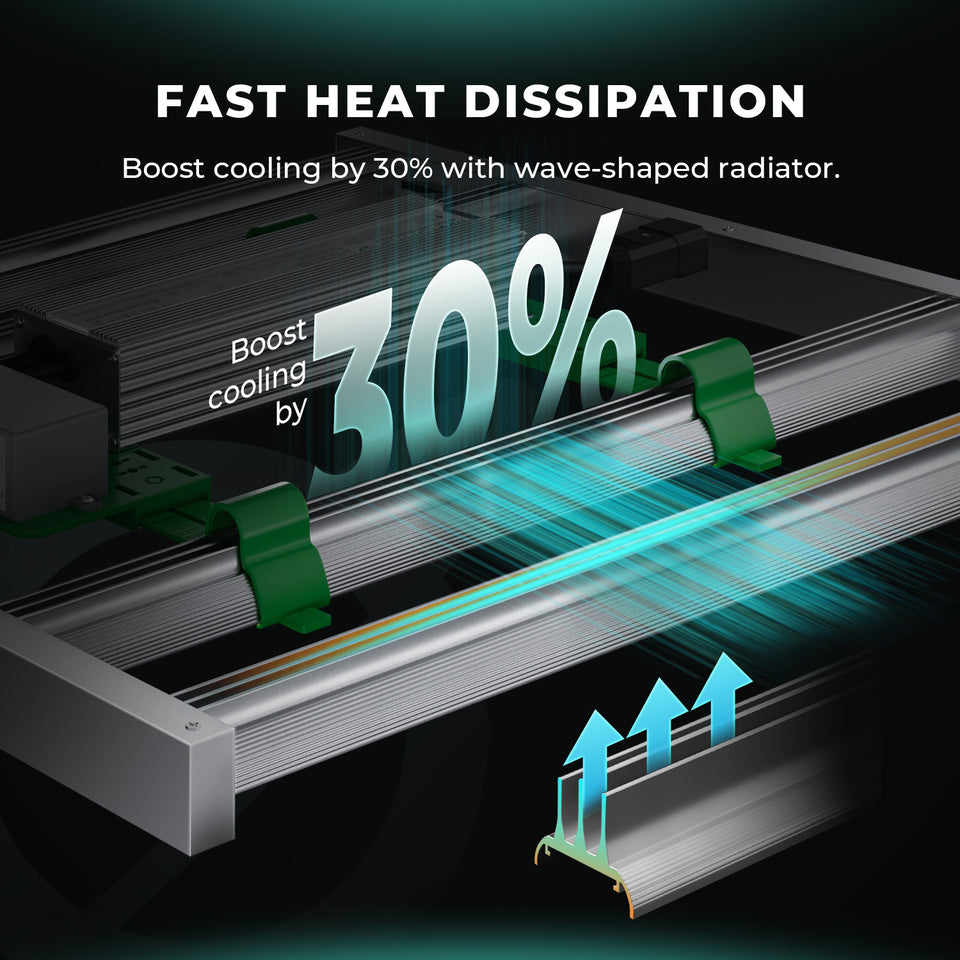 Mars Hydro LED Grow Light FC3000 Smart Light Heat Dissipation