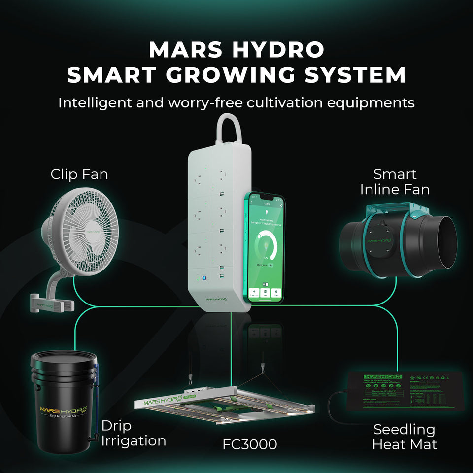 Mars Hydro LED Grow Light FC3000 Smart Growing System