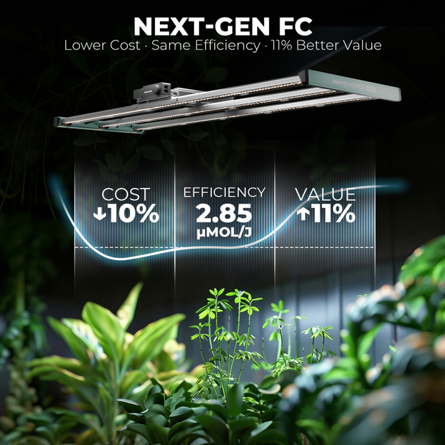 Mars Hydro FC4000 LED Grow Light (iConnect Edition)
