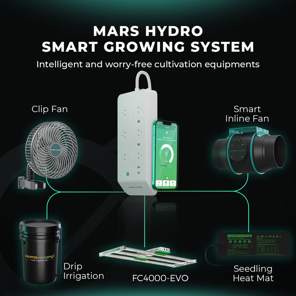 Mars Hydro FC4000 EVO LED Grow Light (lm301h Edition) Smart Grow System