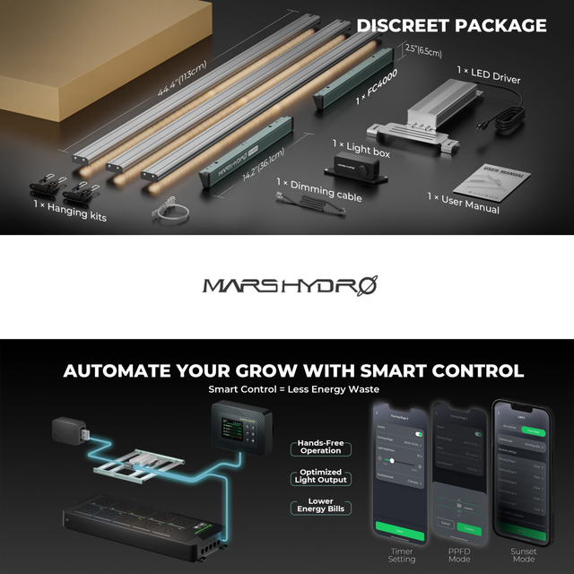 Mars Hydro FC4000 LED Grow Light (iConnect Edition)