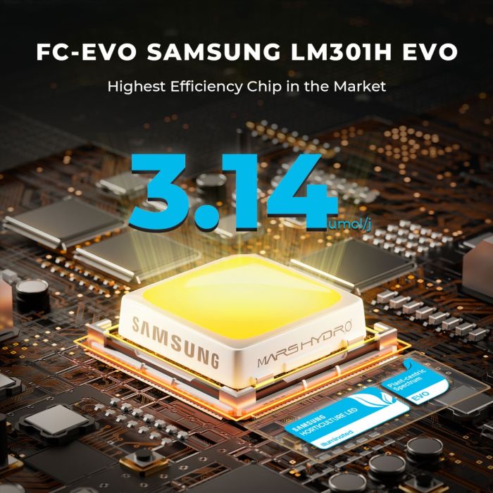 Mars Hydro FC4800 EVO LED Grow Light Samsung lm301h Chips