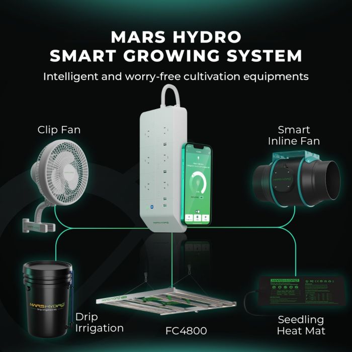 Mars Hydro FC4800 EVO LED Grow Light Smart growing System