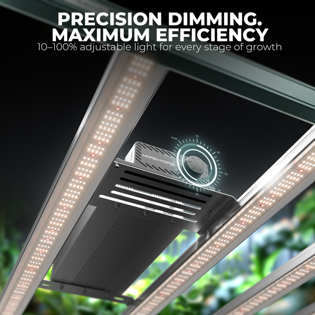 Mars Hydro FC4800 LED Grow Light (iConnect Edition)