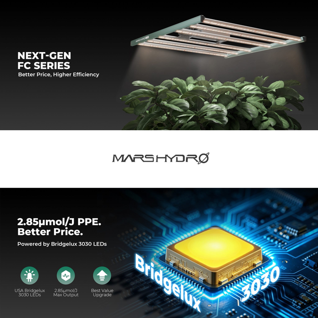 Mars Hydro FC4800 LED Grow Light (iConnect Edition)