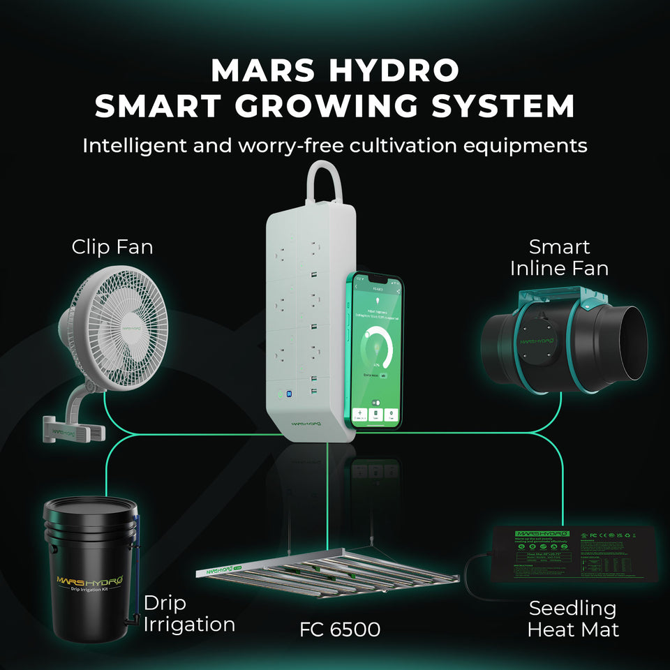 Mars Hydro FC6500 LED Grow Light Smart Growing Technology