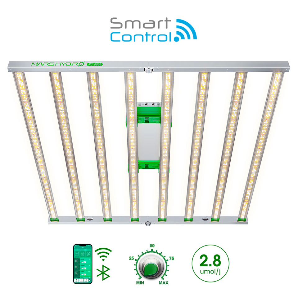 Mars Hydro FC6500 LED Grow Light