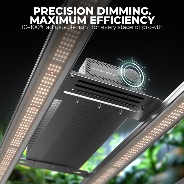 Mars Hydro FC6500 LED Grow Light (iConnect Edition)