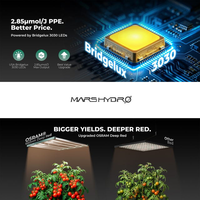 Mars Hydro FC6500 LED Grow Light (iConnect Edition)