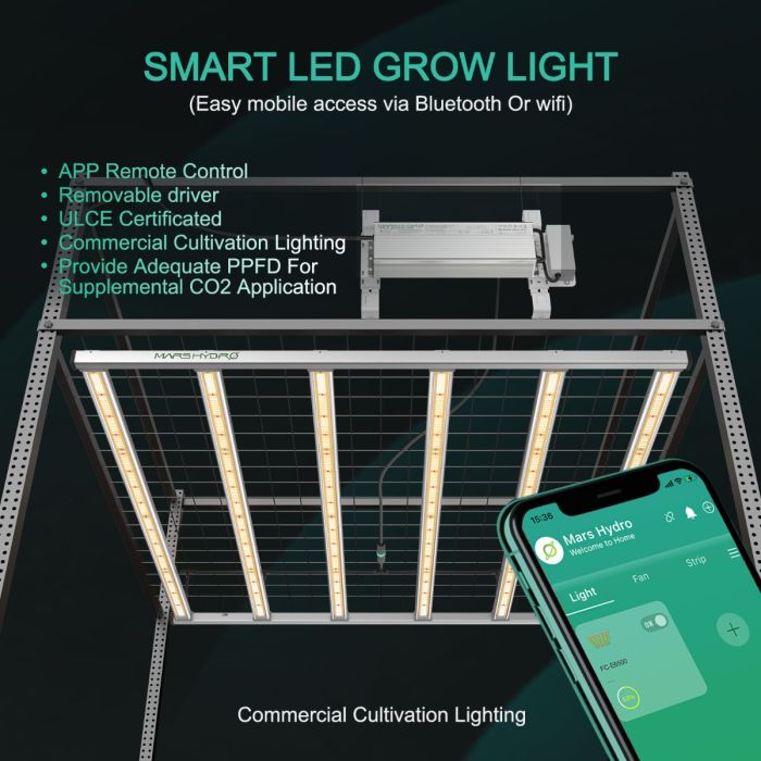 Mars Hydro FC6500 LED Grow Light Smart Light System