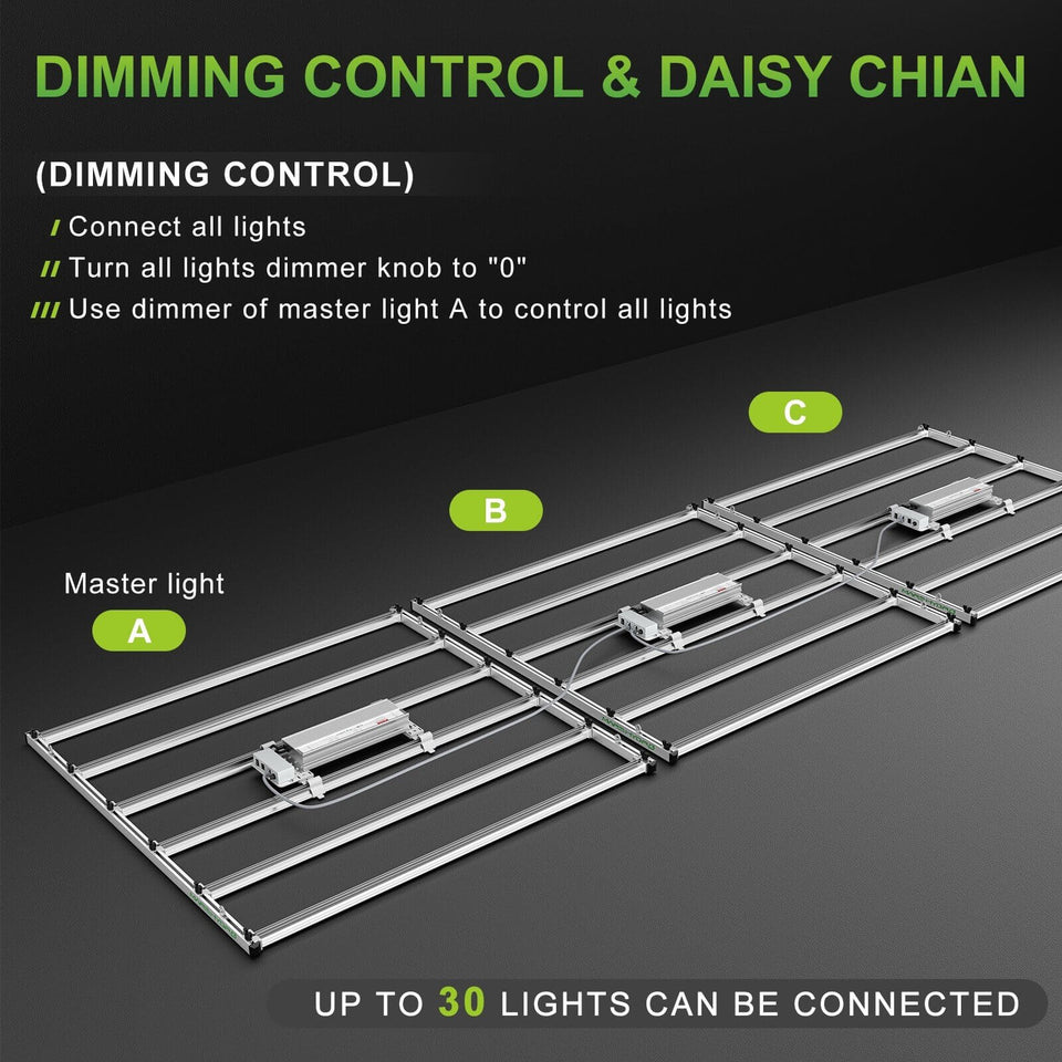 Mars Hydro FC-E6500 LED Grow Light (Smart Edition) Daisy Chain