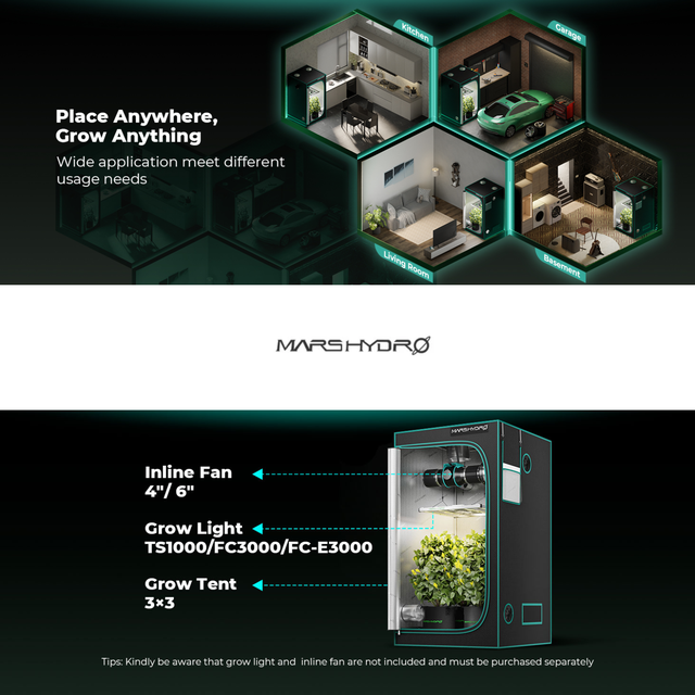 Mars Hydro Grow Tent - 1.0m x 1.0m x 1.8m