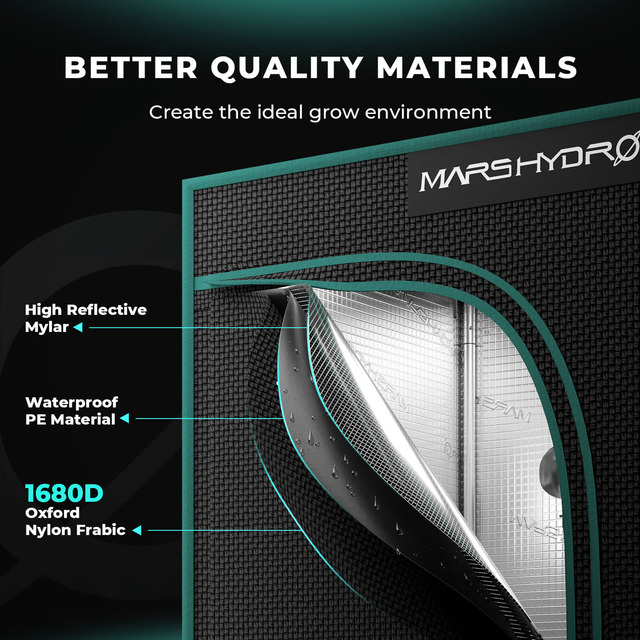 Mars Hydro Grow Tent - 1.2m x 0.6m x 1.8m