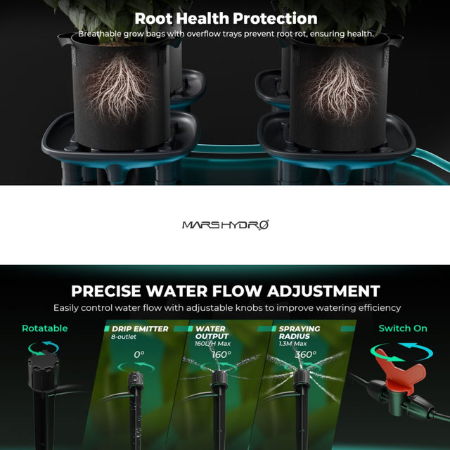 Mars Hydro Drip Irrigation & Auto Drain Kit - 3 Plant Set Up