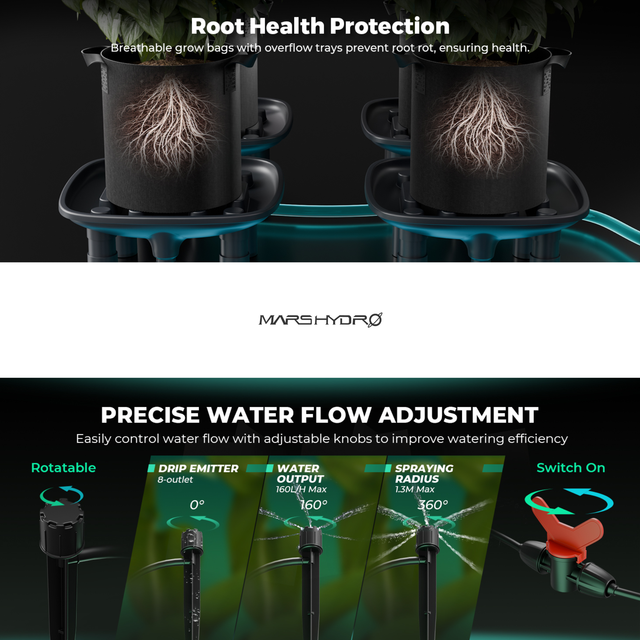 Mars Hydro Drip Irrigation & Auto Drain Kit - 4 Plant Set Up