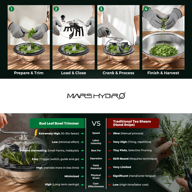 Mars Hydro Flower & Leaf Trimmer 13"