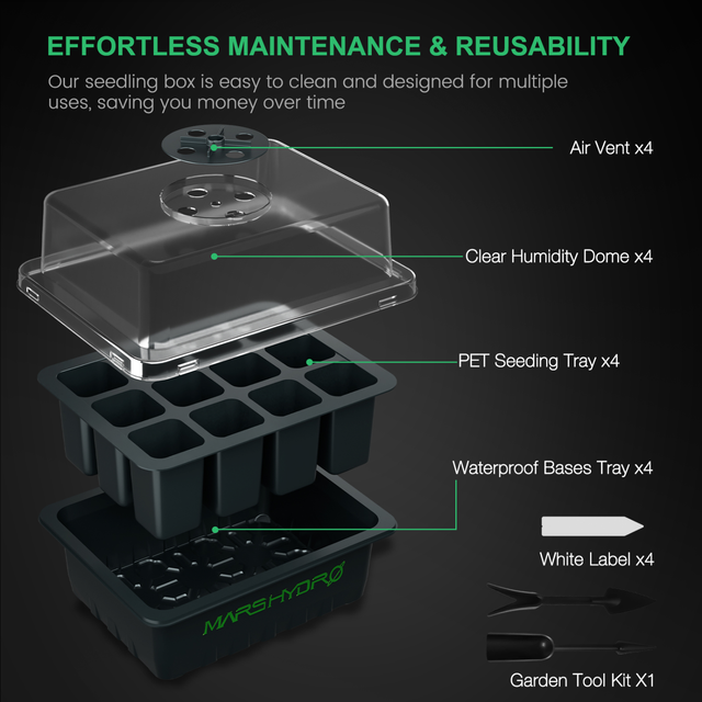 Mars Hydro Seedling & Propagation Set - Four Pack