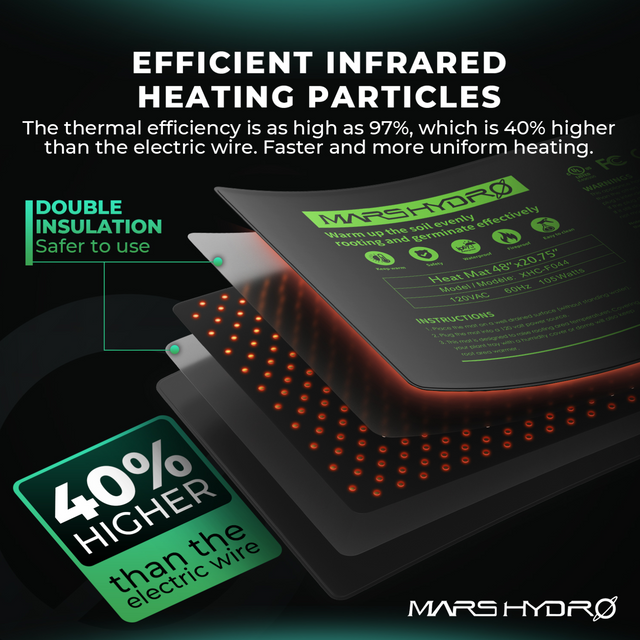 Mars Hydro Seedling Heat Mat with Digital Thermostat - 10" x 20.75"