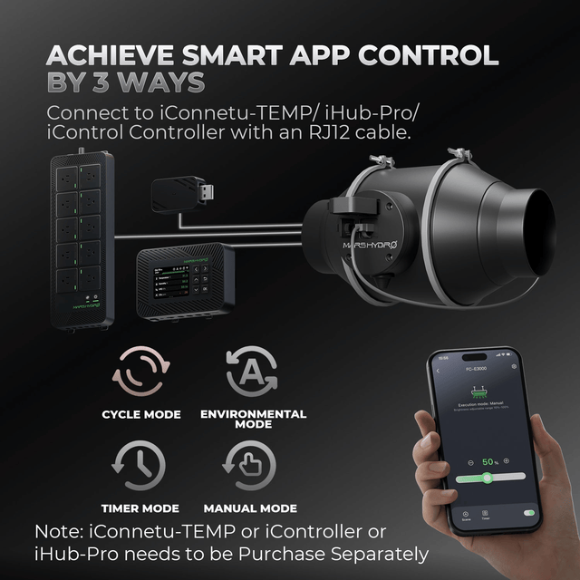 Mars Hydro iFresh 4" Smart Ventilation Kit