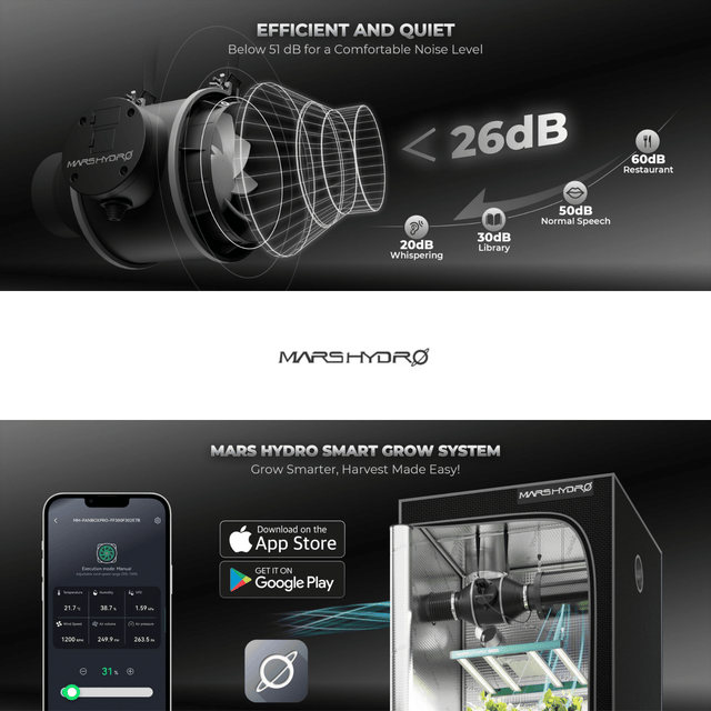 Mars Hydro iFresh 4" Smart Ventilation Kit