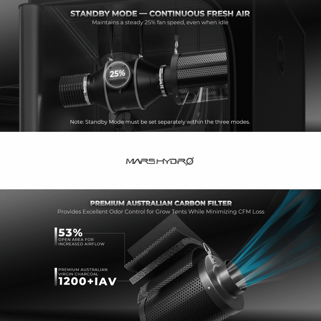 Mars Hydro iFresh 4" Smart Ventilation Kit