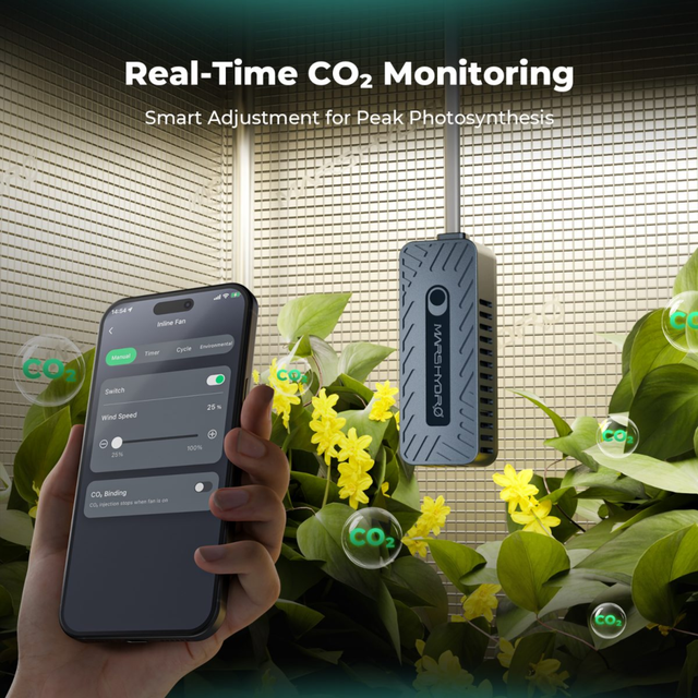 Mars Hydro Smart Soil, PPFD and CO₂ Sensor Kit 