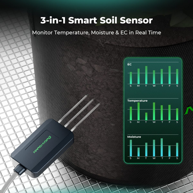 Mars Hydro Smart Soil, PPFD and CO₂ Sensor Kit 