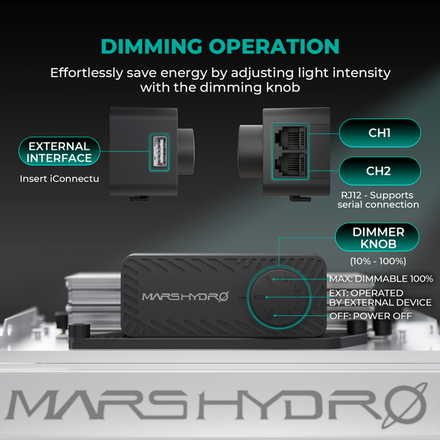 Mars Hydro TS1000 150w LED Grow Light
