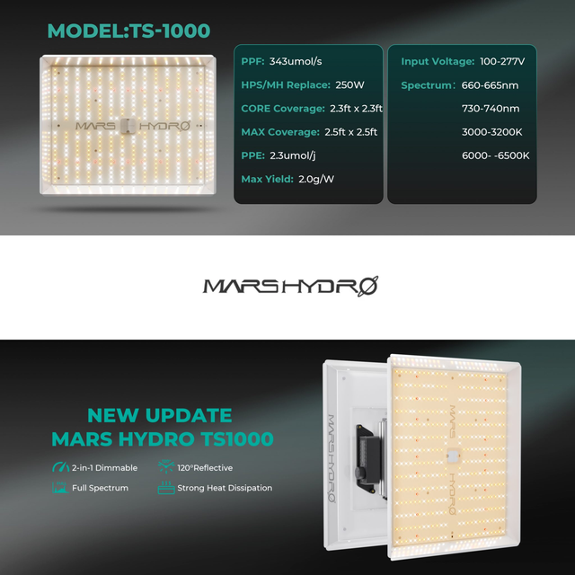 Mars Hydro TS1000 150w LED Grow Light