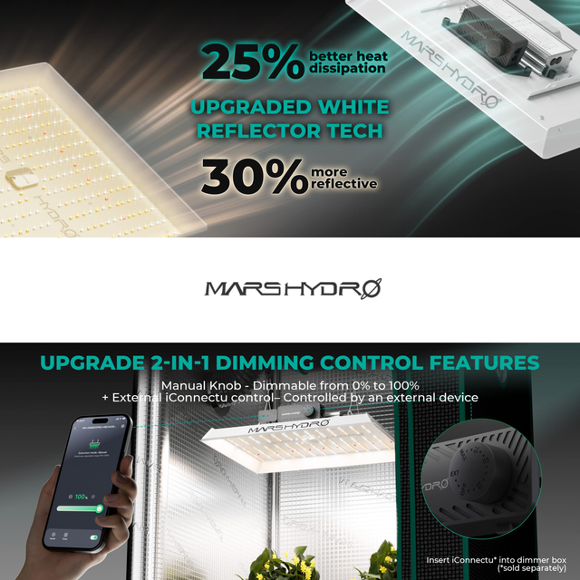 Mars Hydro TS1000 150w LED Grow Light