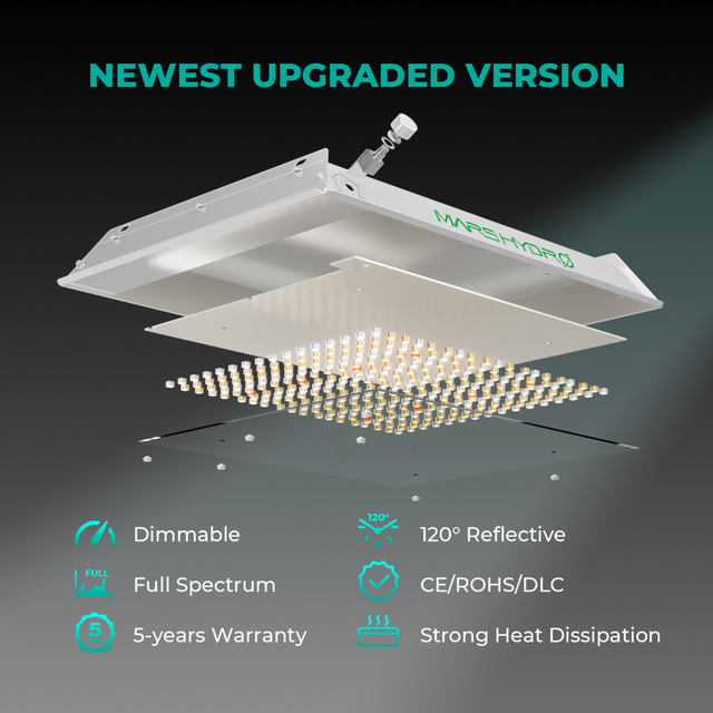 Mars Hydro TS600 LED Grow Light 100w