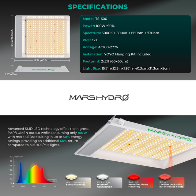 Mars Hydro TS600 LED Grow Light 100w