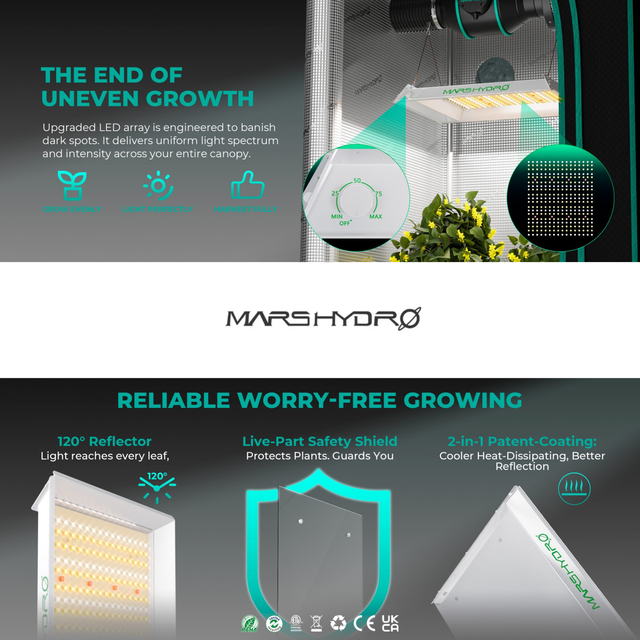 Mars Hydro TS600 LED Grow Light 100w
