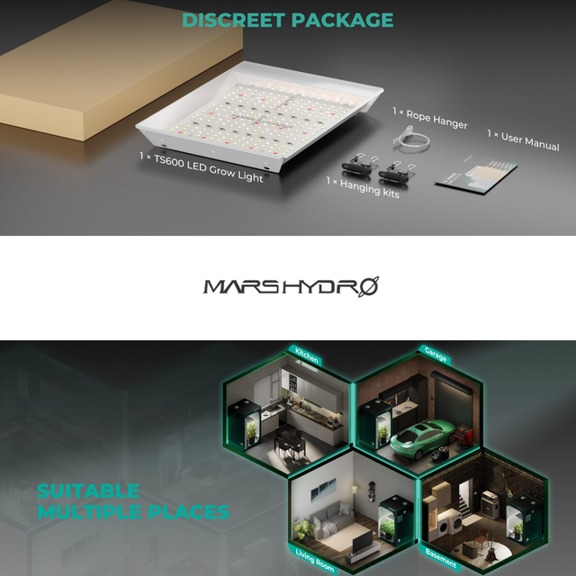 Mars Hydro TS600 LED Grow Light 100w