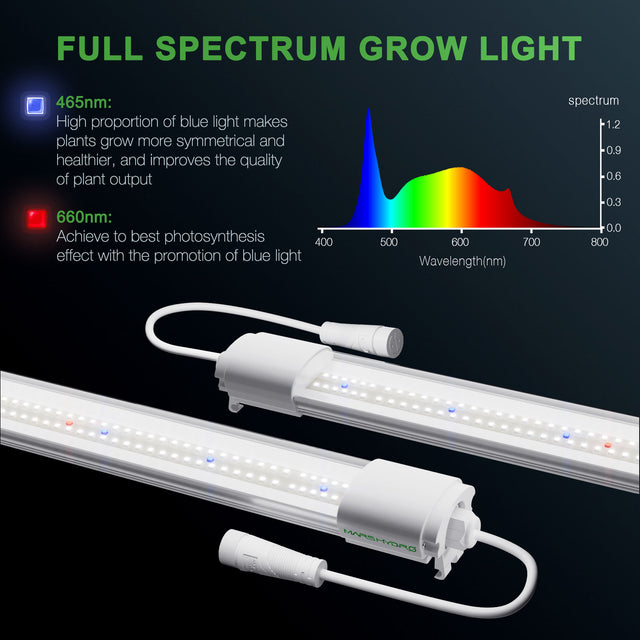 Mars Hydro VG40 Propagation & Vegetation Light Bar Full Spectrum