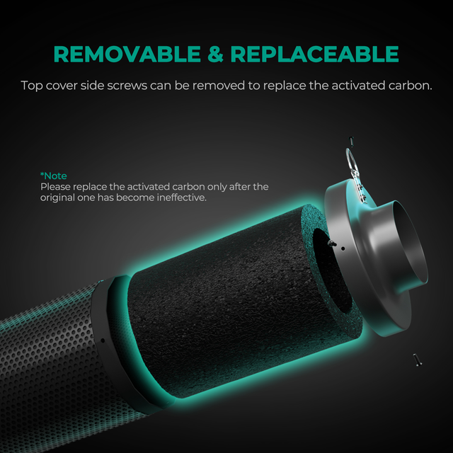 Mars Hydro 4" iFresh Carbon Filter
