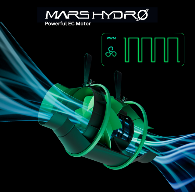 Mars Hydro iFresh 4" Smart Inline Fan