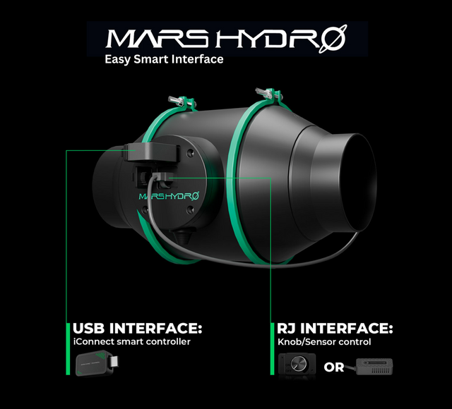 Mars Hydro iFresh 4" Smart Inline Fan