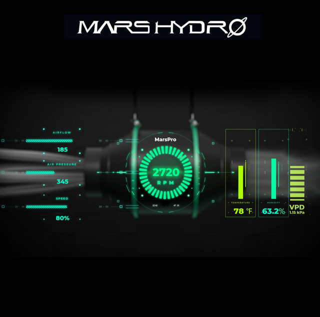 Mars Hydro iFresh 4" Smart Inline Fan